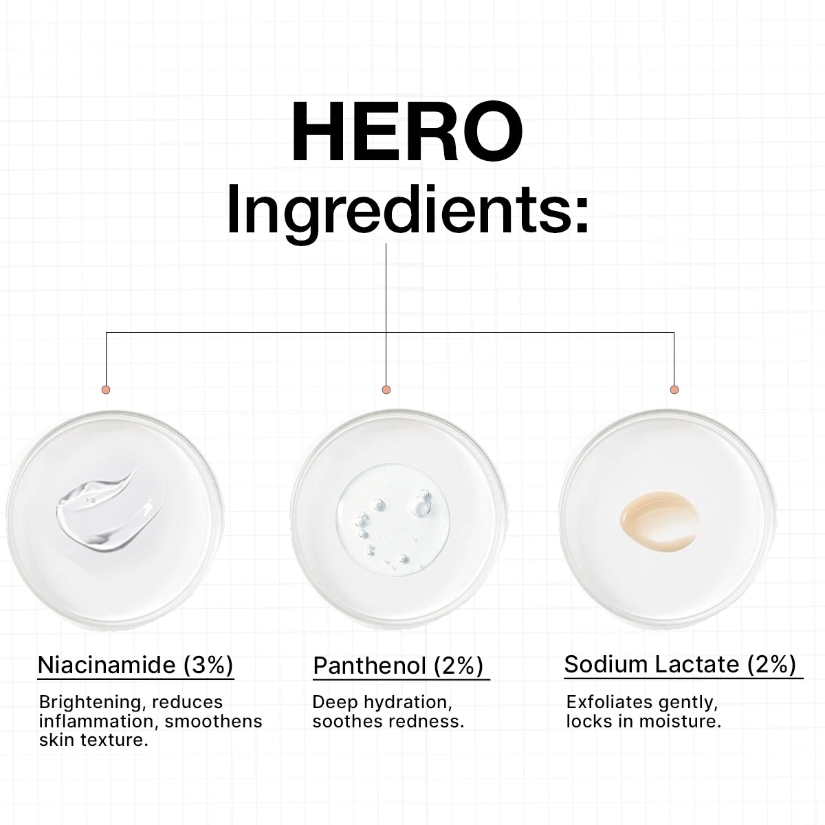 Niacinamide 10% Serum