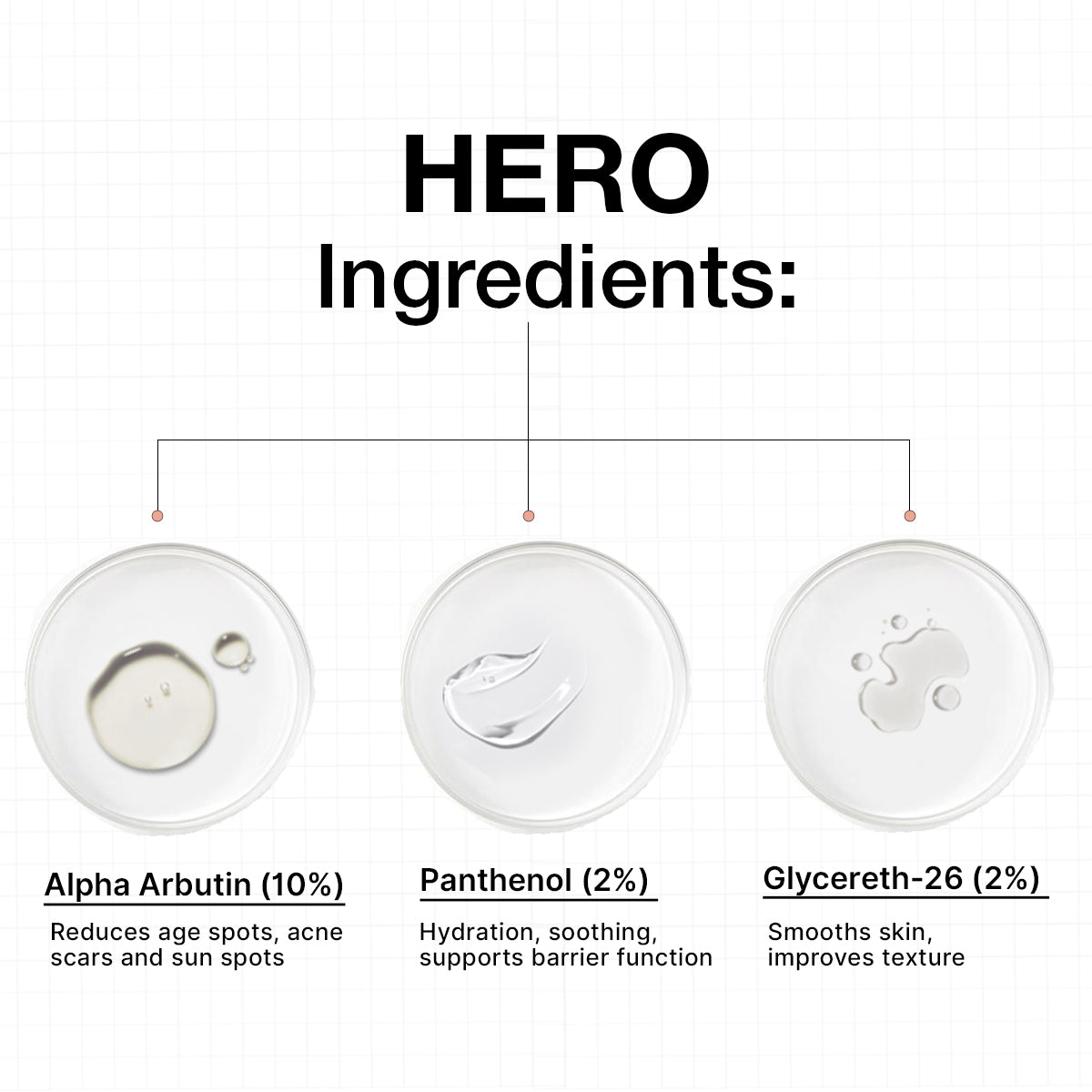 alpha arbutin