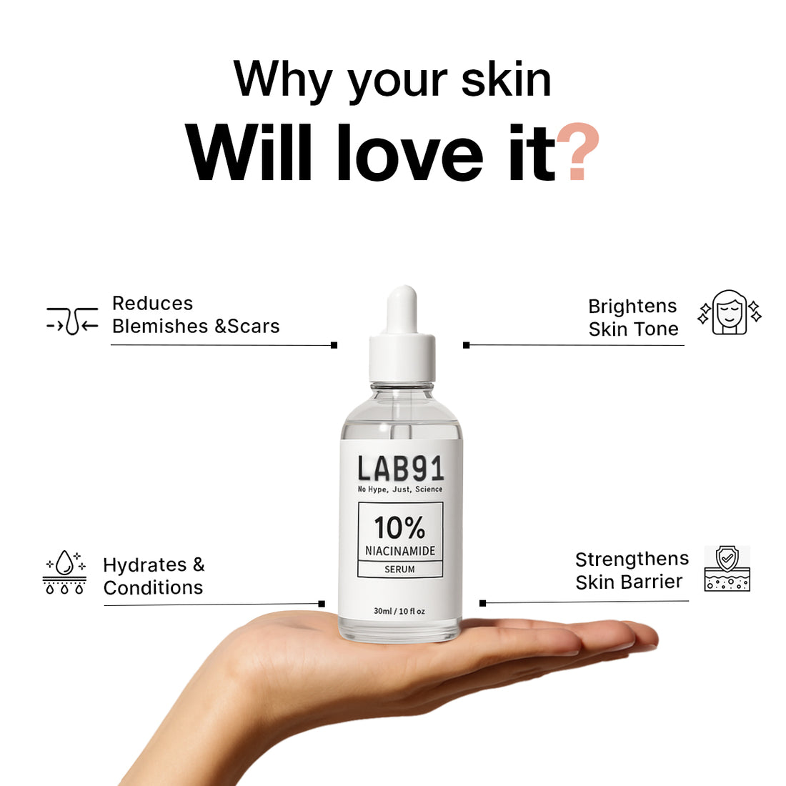 Niacinamide 10% Serum — Oil & Pore Control